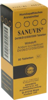 SANUVIS-Tabletten