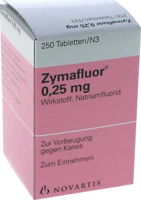 ZYMAFLUOR 0,25 mg Tabletten