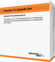PROCAIN-Roewo-1-Ampullen-2-ml