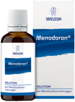 MENODORON Dilution