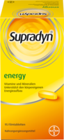 SUPRADYN-Filmtabletten